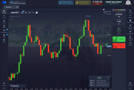 Все о po trade вход Как правильно начать торговлю