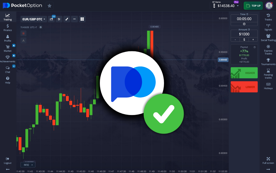 Все о po trade вход Как правильно начать торговлю